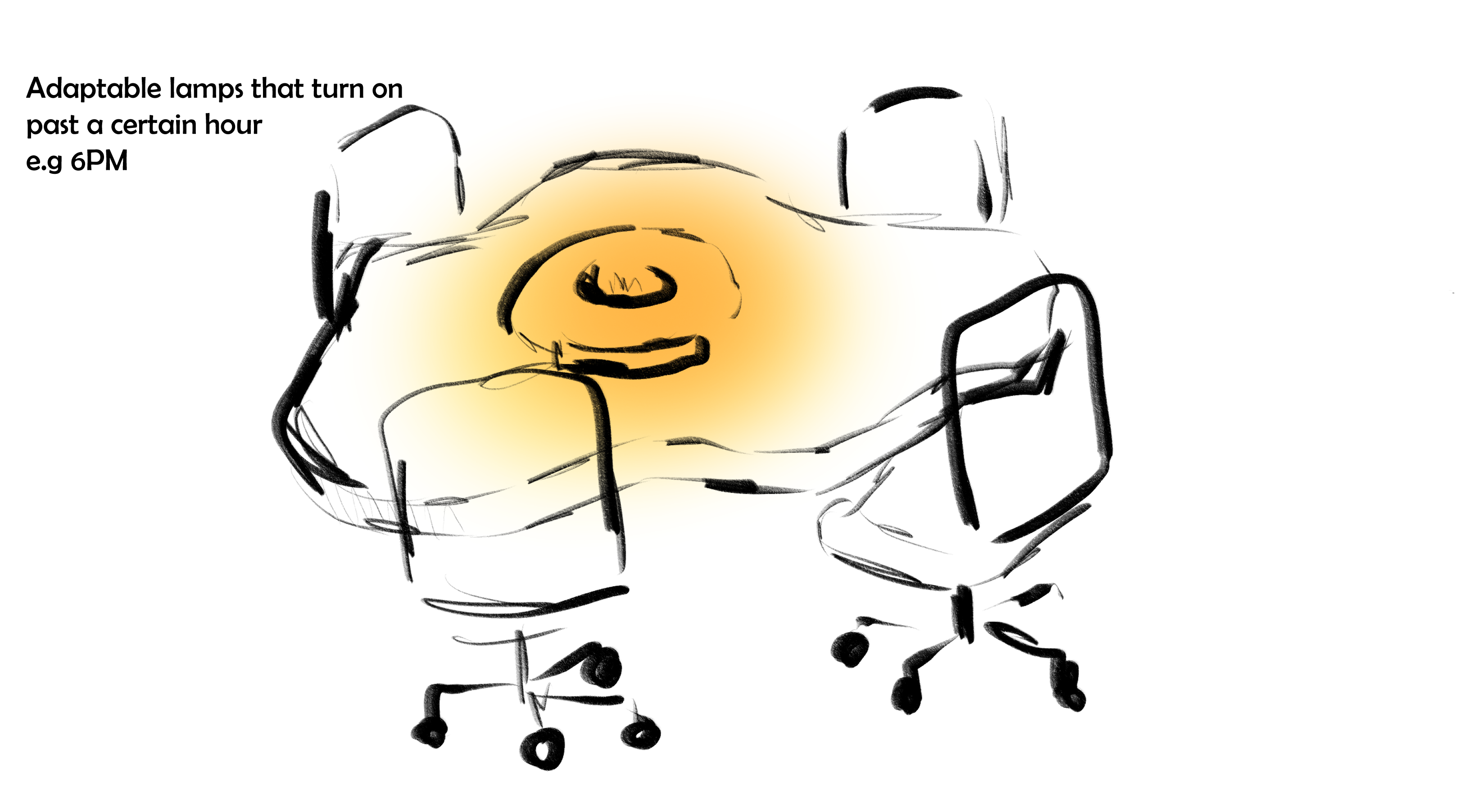 Design for lights in Learning Commons: Adaotable Lamps that change intensity depending on the time of day <a href='https://www.youtube.com/embed/tgbNymZ7vqY' target='_blank'><p>Project Video Link</p></a>